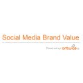 Ontwice lanza Social Media Brand Value, una herramienta para gestionar la marca en redes