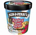 ¿Sacan buena nota las marcas de helado en sus estrategias online?