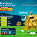 Una aplicación web de Movistar mide en tiempo real lo que se dice de la Selección en la red