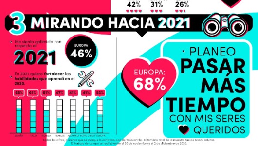 Imagen Imagen