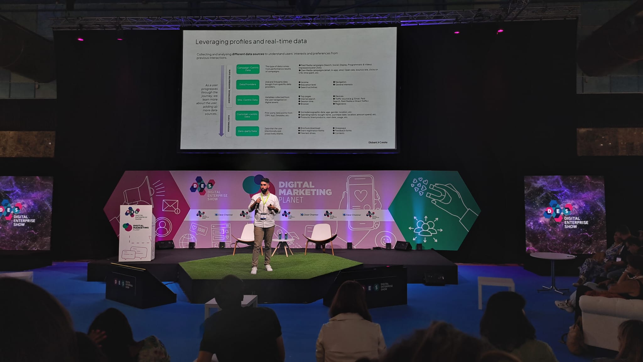 This is DES2023 |  Technology is Globant Create’s participation in