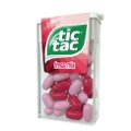 Irónica campaña de los caramelos Tic Tac en referencia a la situación política española